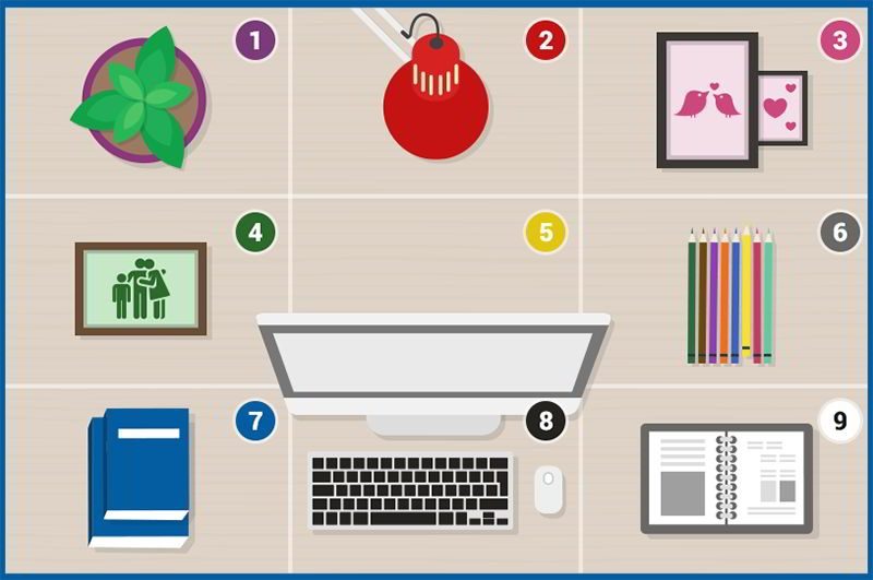 bố trí vật dụng bàn giám đốc