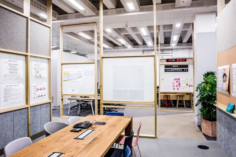 Bảng trắng trang trí văn phòng