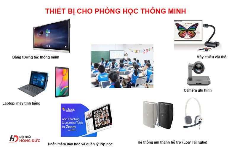 Thiết bị phòng học thông minh