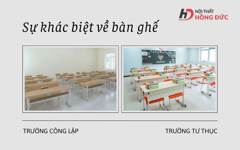 Sự khác biệt về bàn ghế trường công lập và trường tư thục