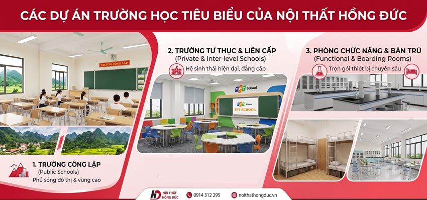 Tổng hợp dự án trường học tiêu biểu do Nội thất Hồng Đức triển khai